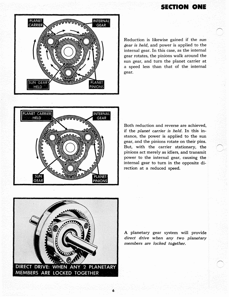 n_1946-1955 Hydramatic On Car Service 008.jpg